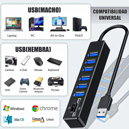 Hub Usb 8 Puertos Windows Extensor Usb 8 En 1 Adaptador Multipuerto 8 En 1 Usb Hub Usb Puertos Usb Protección Contra Sobrecarga Concentrador Usb Transmision De Datos Okshop Negro