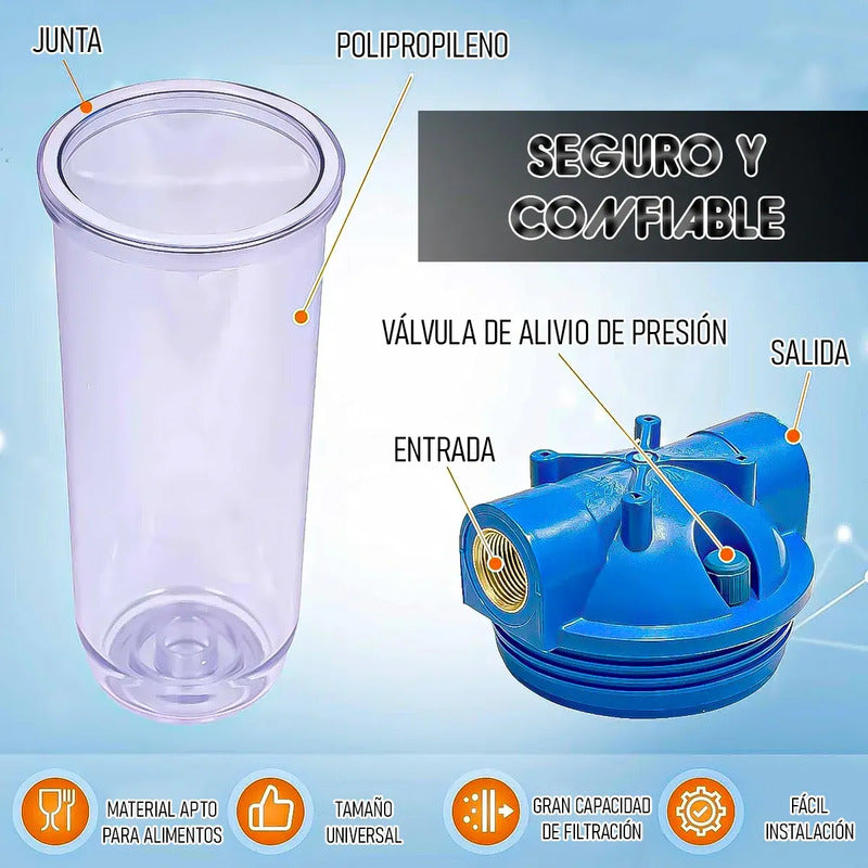 Filtro De Agua Okshop Con Carcasa Transparente Para Sedimentos Y Óxido De 10 Pulgadas Azul
