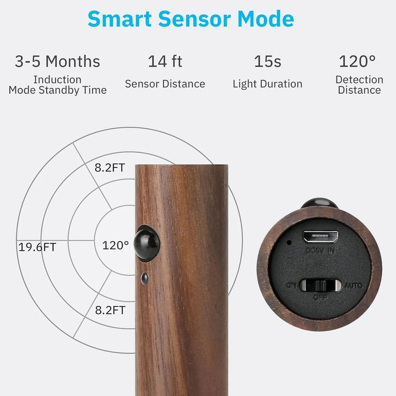 Aplique De Luz A Bateria Lampara Usb Magnetico Pared Muro Aplique Para Bano Aplique Dormitorio Lampara Pared Interior... Marrón