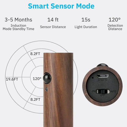Aplique De Luz A Bateria Lampara Usb Magnetico Pared Muro Aplique Para Bano Aplique Dormitorio Lampara Pared Interior... Marrón