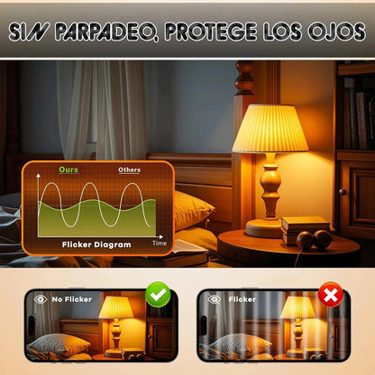 Ampolleta Led E14 Tipo Vela De 2w, Luz Cálida 2500k