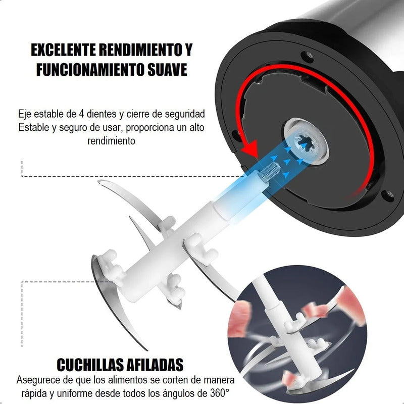 Procesador De Alimentos Okshop Picatodo Eléctrico De Acero Inoxidable Y 2 L Gris