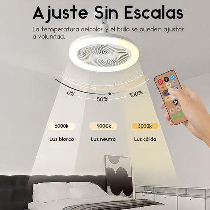 Lámpara De Techo Ventilador Arcashopping Led Con Control Remoto Para Dormitorio Y Comedor Gris